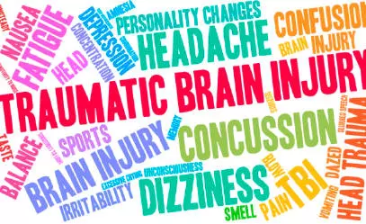 Traumatic Brain Injury Words
